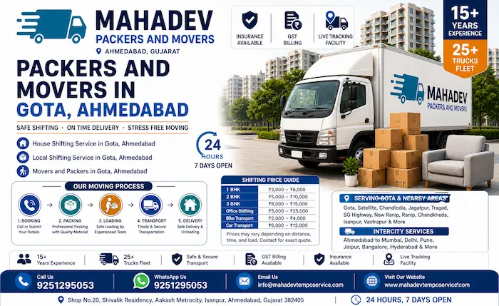 Mahadev Packers and Movers team serving Gota, Ahmedabad
